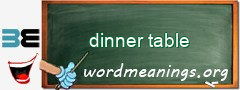 WordMeaning blackboard for dinner table